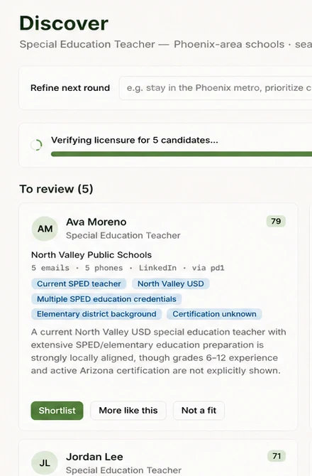 Detail of an Assembly Discover candidate review showing fit evidence, licensure checks, and review controls
